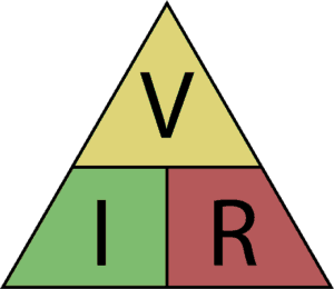 Ohm's Law examples with definition formula, and Ohm's triangle