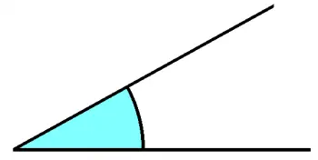 Convex angle