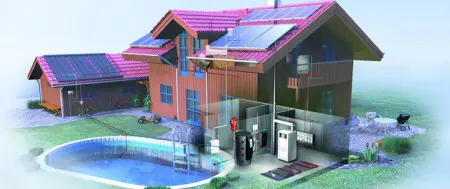 Hybrid solar energy