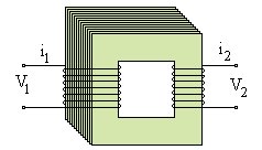 Single-phase transformer: principle of operation