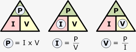 Watt's Law: formula, relationship with Ohm's law and use