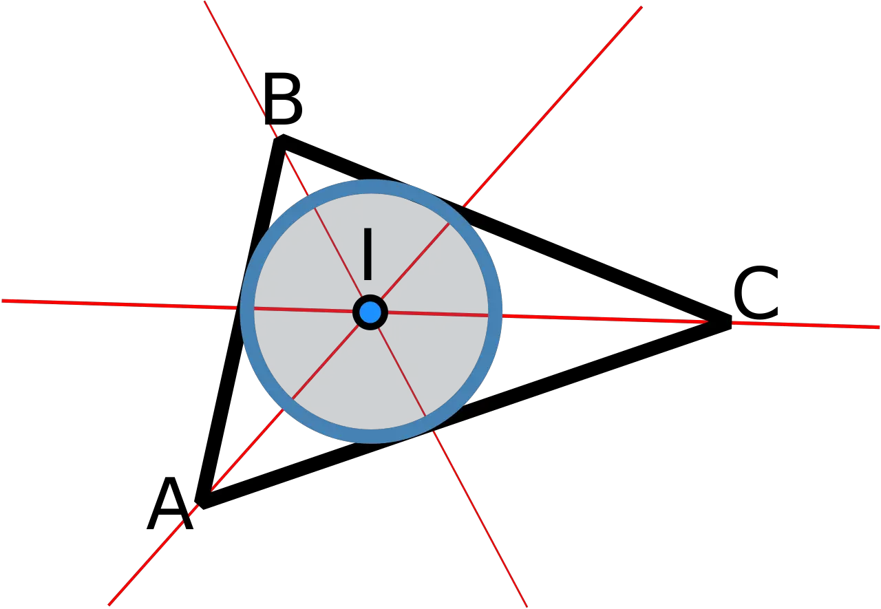 The bisector in geometry