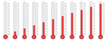 Degree Celsius