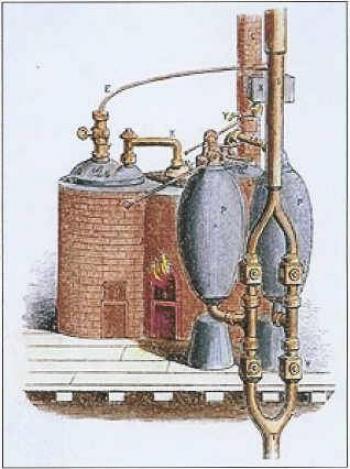 History Of Thermodynamics