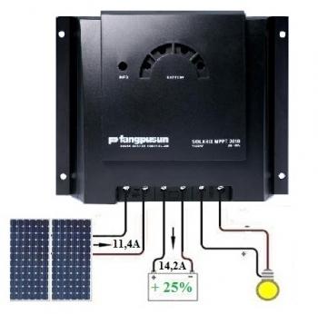 Charge Controller