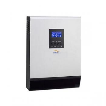 Converters From Direct Current To Alternating Current