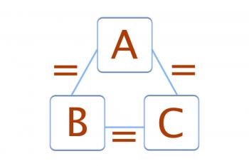 Zero Law Of Thermodynamics