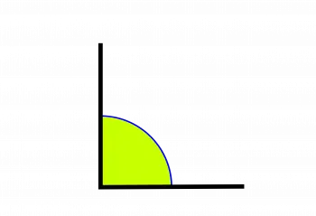 Right angle: definition, measurement, properties and applications