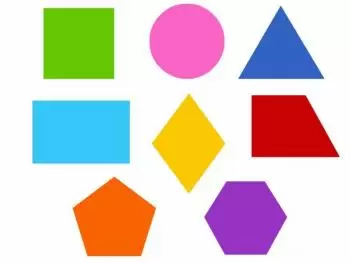 Geometric flat shapes: characteristics and types