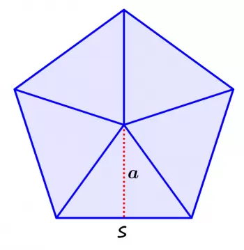 Pentagon shape: area, perimeter, and lines of symmetry