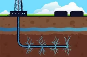 Fracking, method of oil and natural gas extraction