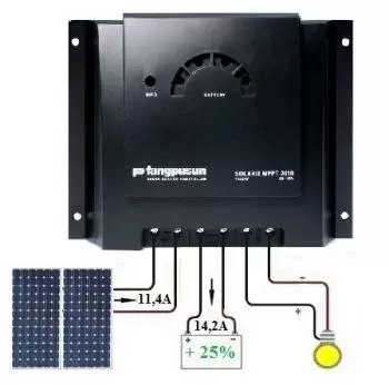 Solar charge controllers: description, function and types