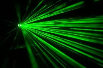 What is a photon? Definition, energy, types, properties and use