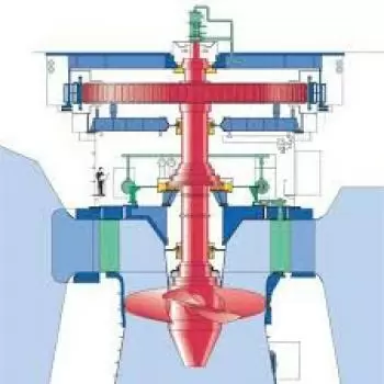 Kaplan turbine