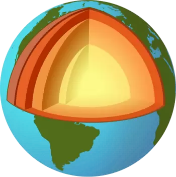 What are the three layers of the Earth? Earth parts and properties