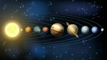List of planets of our solar system