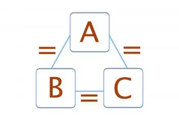 Zero law of thermodynamics