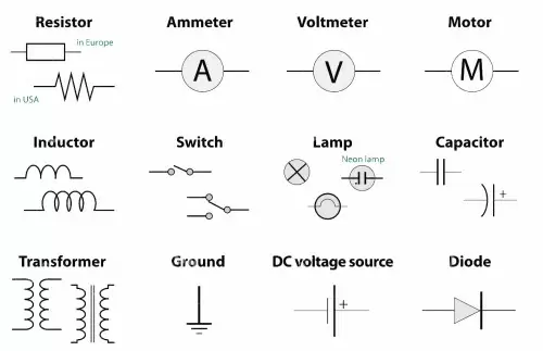 What is an electrical circuit? Components and types