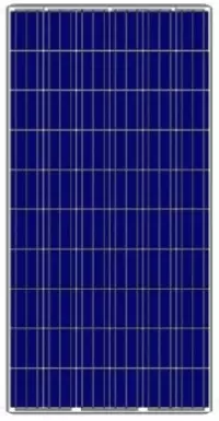 Types of PV solar panels: description and  performance