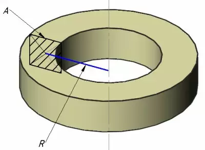 What is a toroid in geometry? Definition, surface, and volume