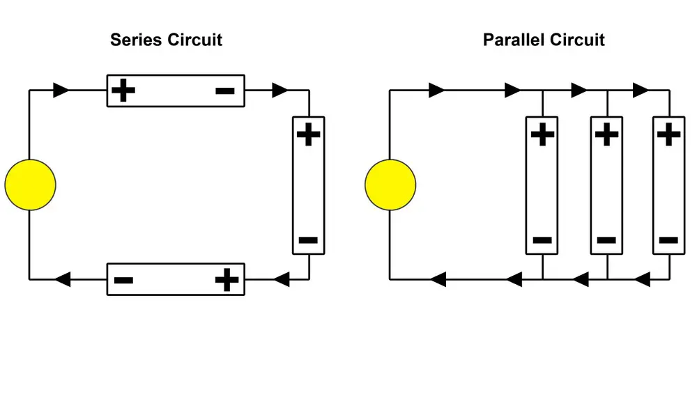 Electrical circuits in which Kirchhoff's electrical laws can be seen