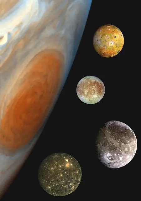 Moons of the planets of the Solar System