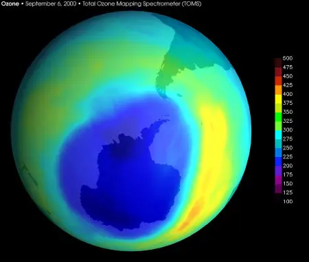Ozone layer: definition and importance for life